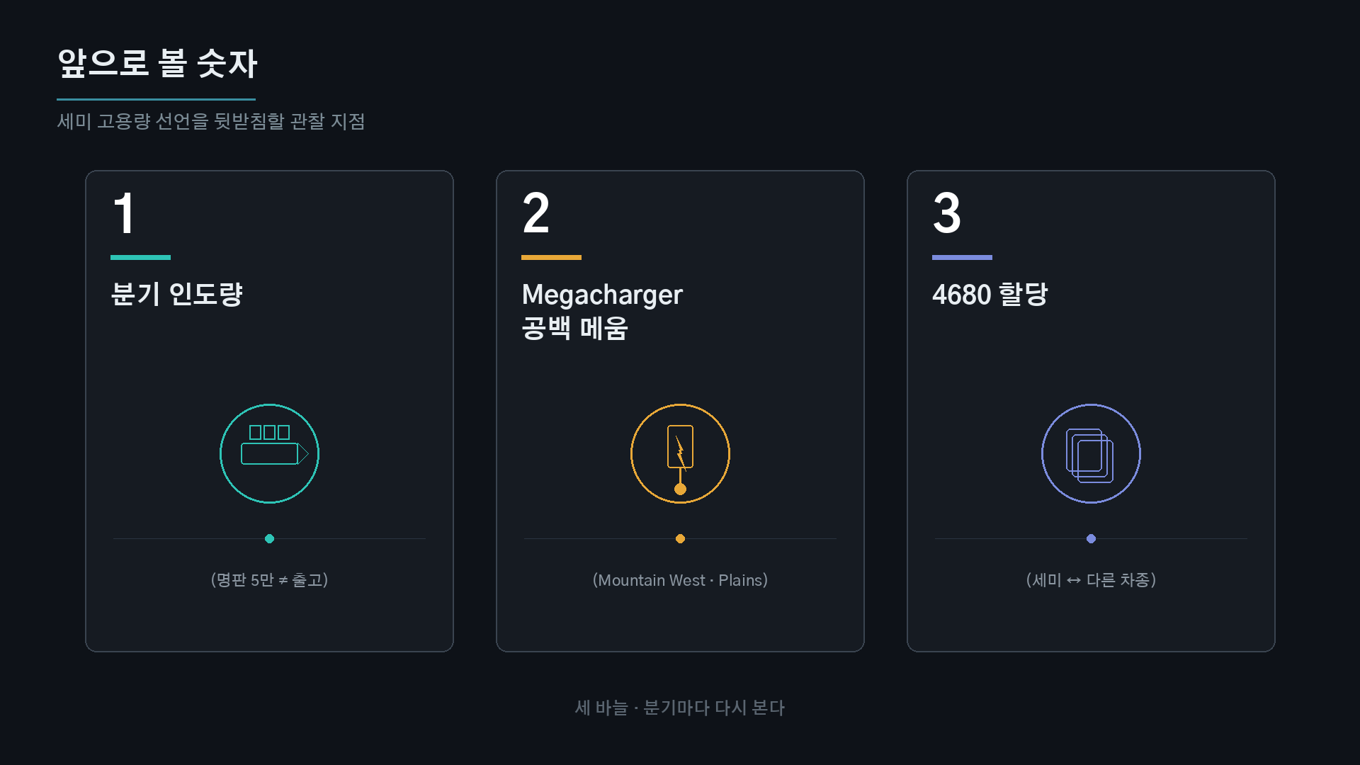 앞으로 볼 숫자 세 개